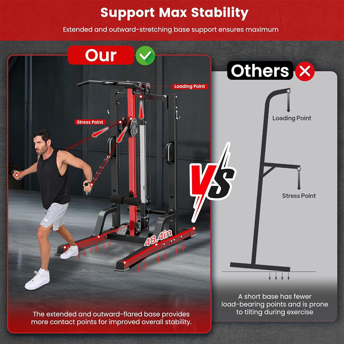 Máquina de Ginástica Pooboo pa - Home Gym Rowing Machine avaliação e preço