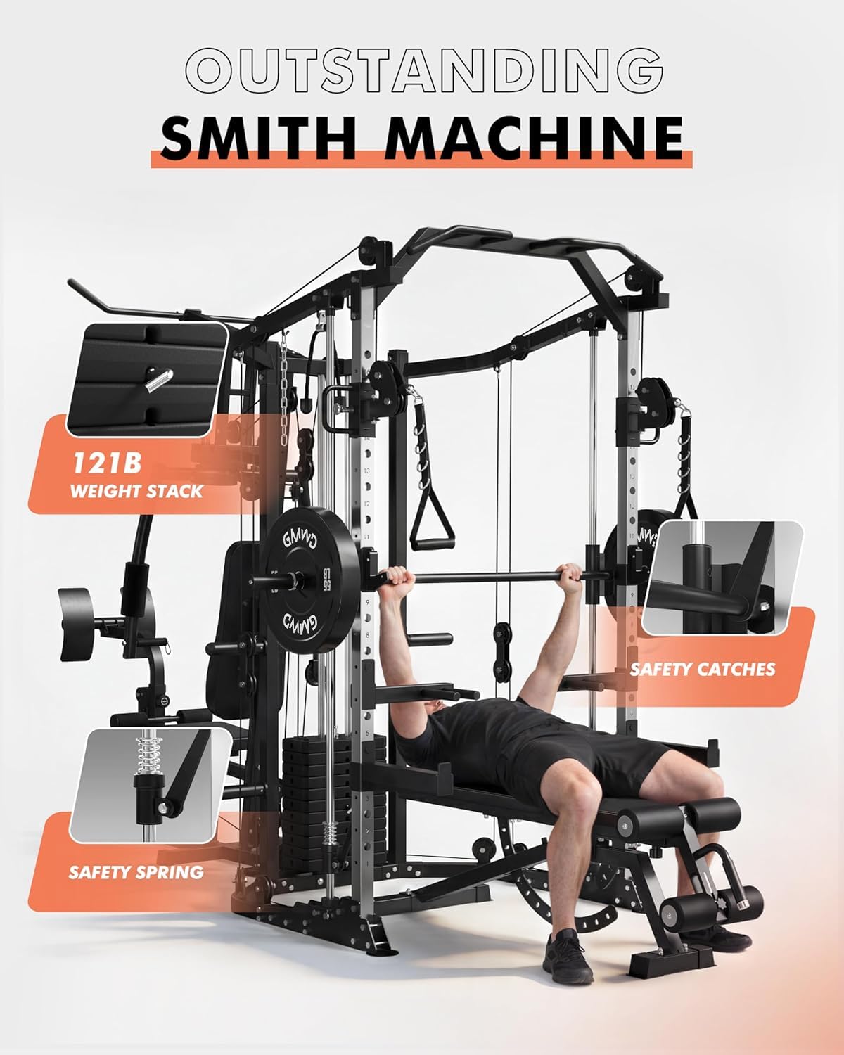 Máquina SmithΔ de Estação Dupl - Home Gym One Machine avaliação e preço