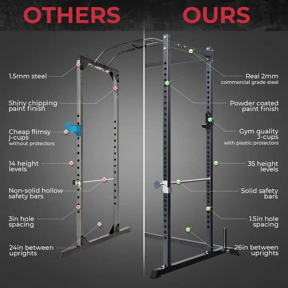 Rack de Agachamento Multifunci - Home Gym Options avaliação e preço